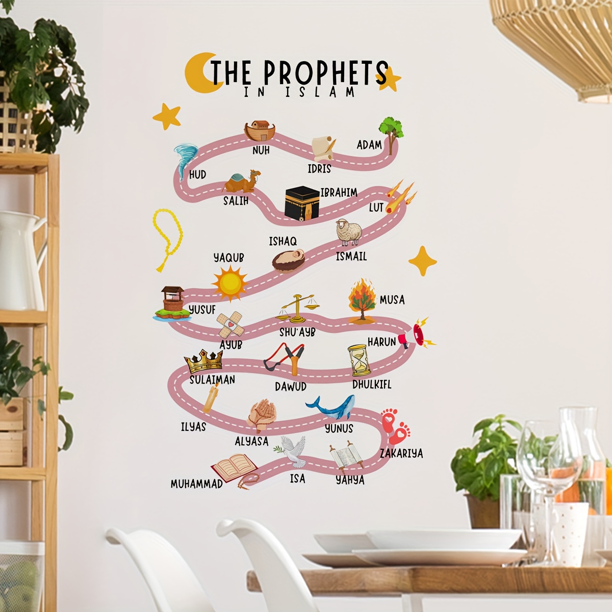 Gadget Q - 25 Prophets in Islam Wall Stickers