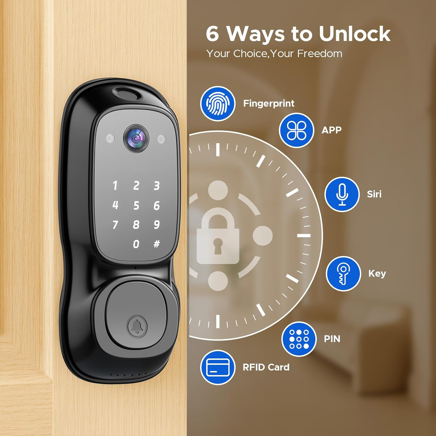 Tuya Wifi Smart Door Lock ‎Cam - đánh giá và giá Electronics & Gadgets Gaming & Toys Kinhank Super Console X2 Pro