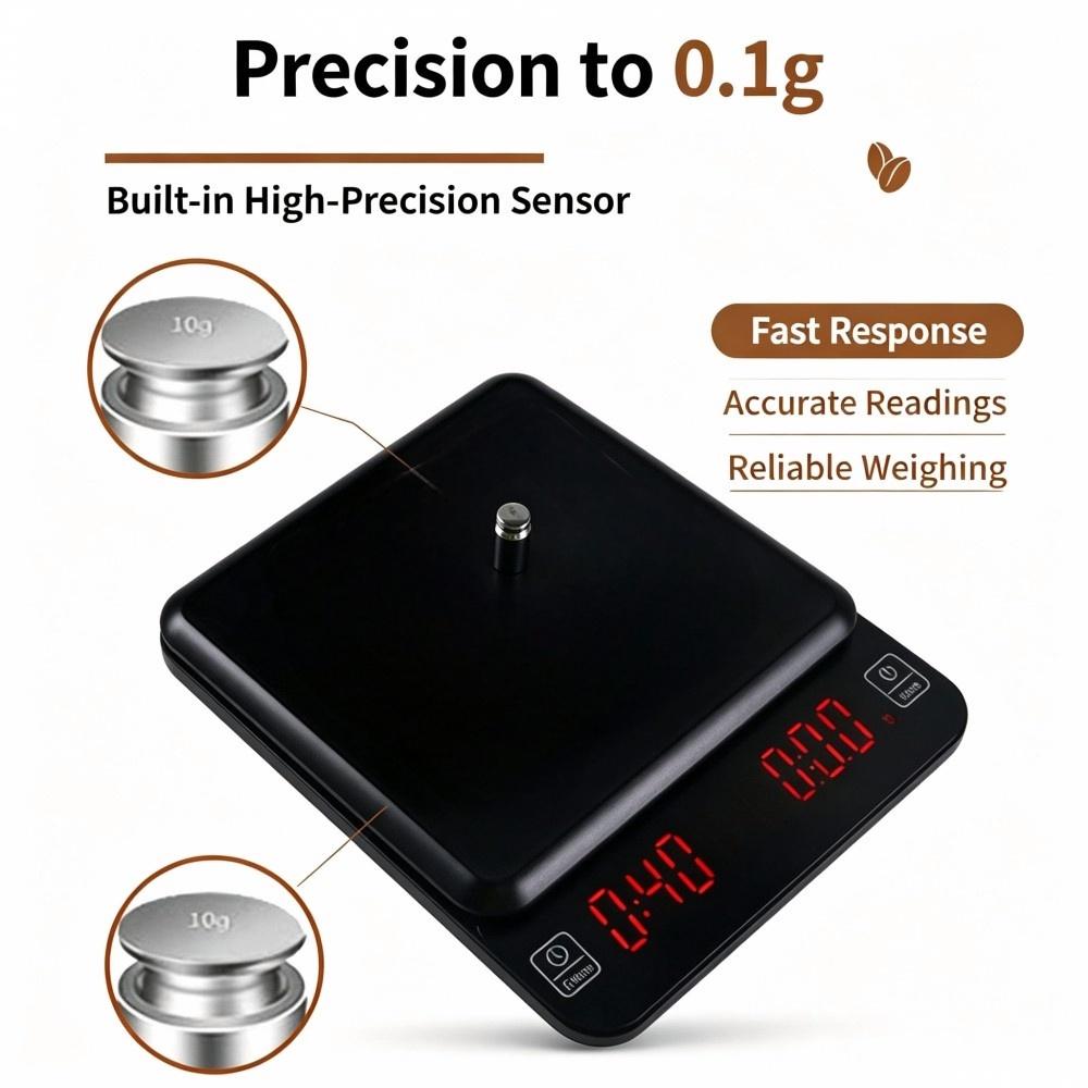 3kg/0.1g High Precision Digita - đánh giá và giá Electronics & Gadgets Gaming & Toys Kinhank Super Console X2 Pro