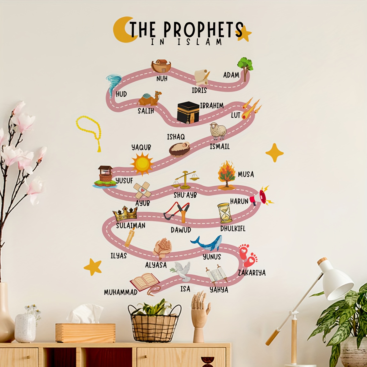 25 Prophets in Islam Wall Stic - đánh giá và giá Gadget Q