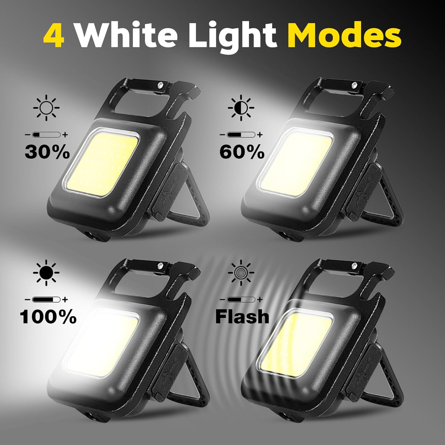 Portable Keychain Light Mini M - đánh giá và giá Mini Electronics Gadgets