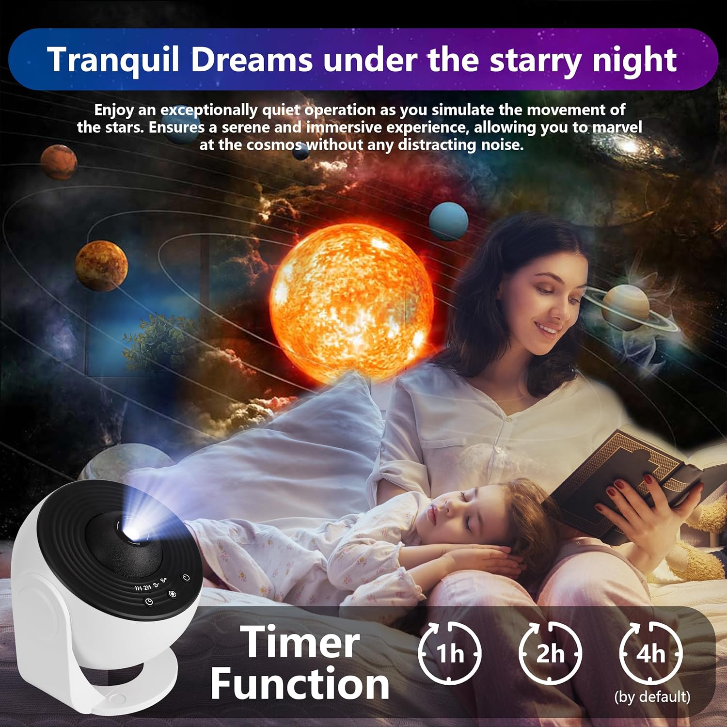 Bedroom Galaxy Projector Night - đánh giá và giá Electronic Gadgets For Home