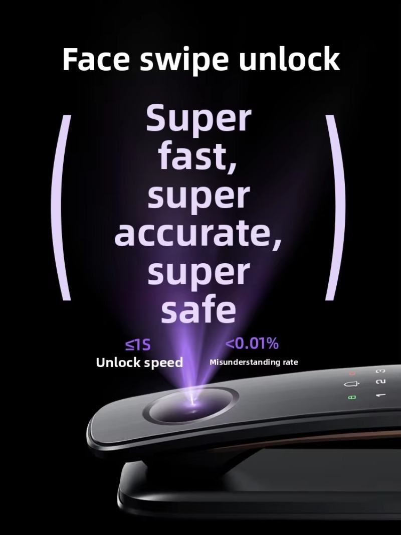 C19- Face Facial Recognition F - đánh giá và giá Electronics & Gadgets Gaming & Toys Kinhank Super Console X2 Pro