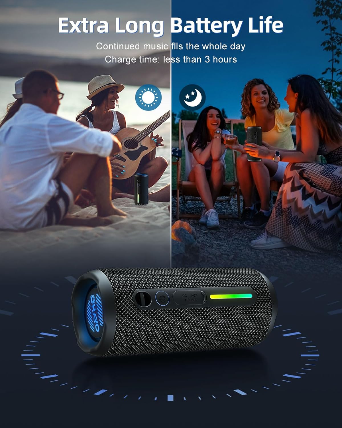 Ohayo S7 Portable Waterpro Blu - đánh giá và giá Electronics New Gadgets