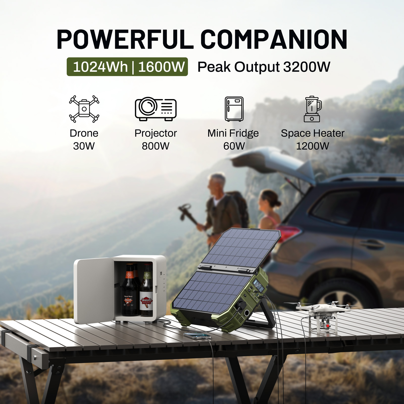 Portable Power Station With So - đánh giá và giá Solar Powered Charger