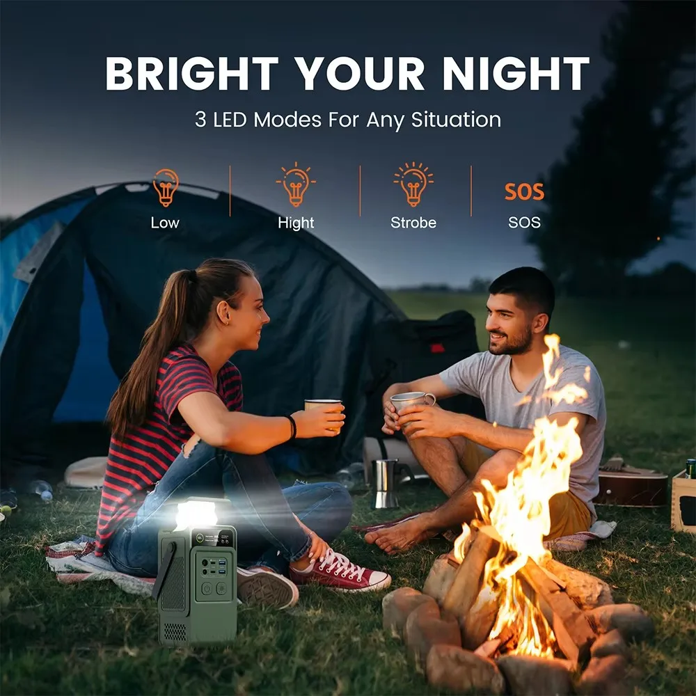 60000mAh 200W 192Wh Camping Po - đánh giá và giá Solar Powered Charger