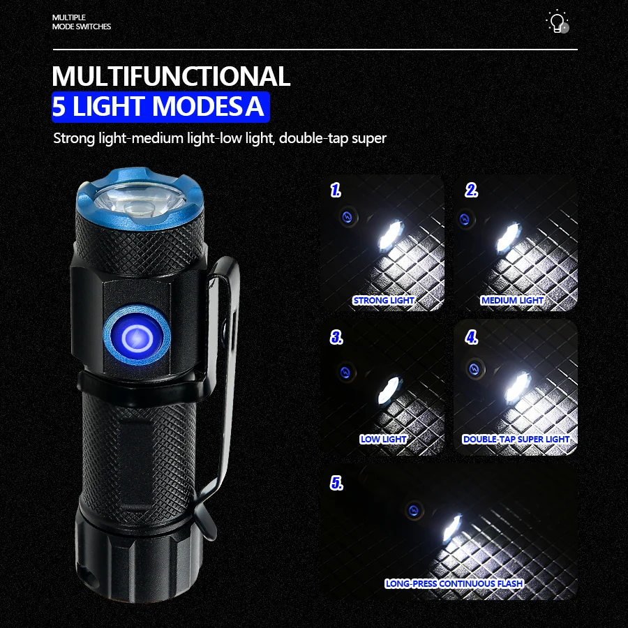 20W Super Bright P50 LED Flash - đánh giá và giá Mini Electronics Gadgets