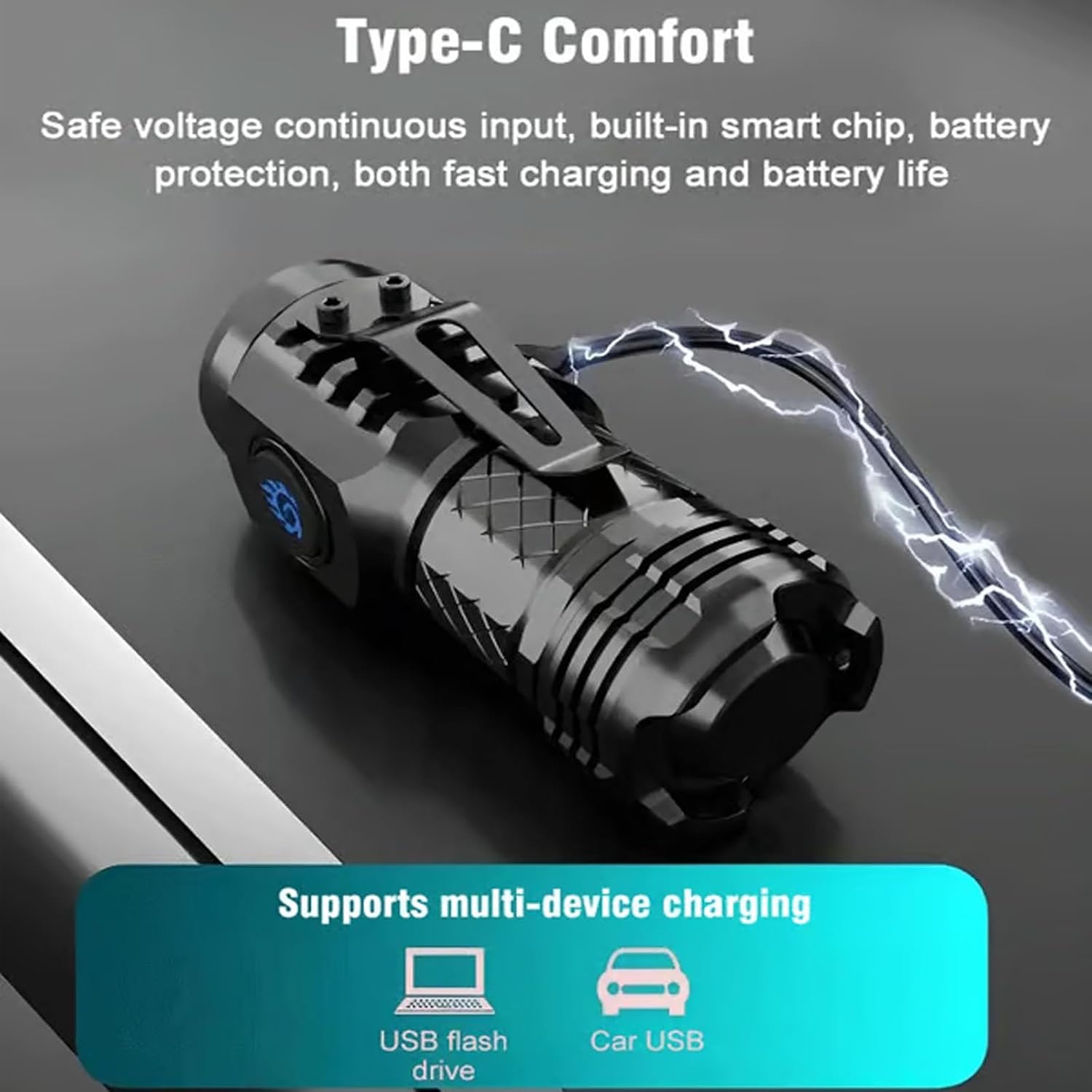 High Strong Power Tactical Fla - đánh giá và giá Mini Electronics Gadgets