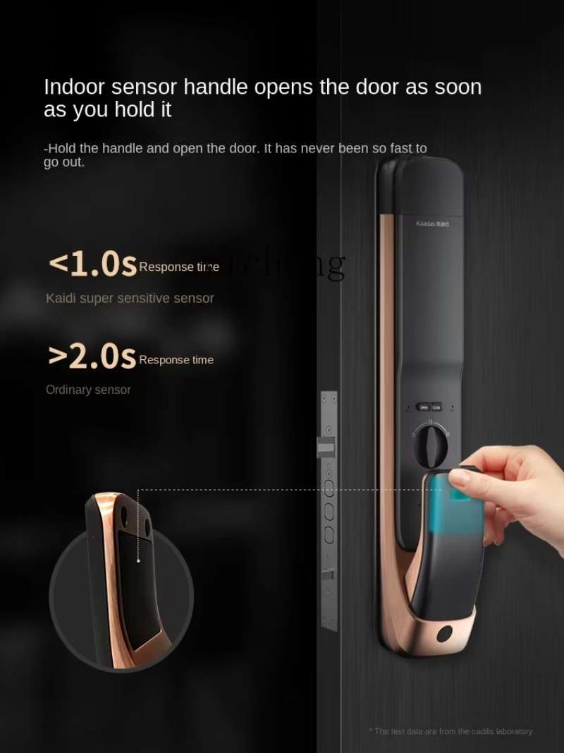 C19- Face Cat Eye Smart Door L - đánh giá và giá Electronics & Gadgets Gaming & Toys Kinhank Super Console X2 Pro
